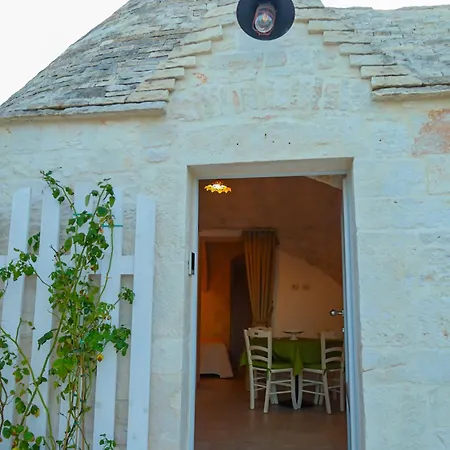 I Trulli Di Nonno Battista * Locorotondo